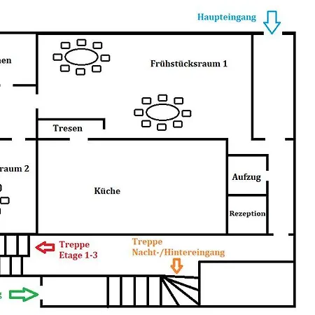 Am Königshof 2* Cuxhaven